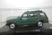 Model Cars
