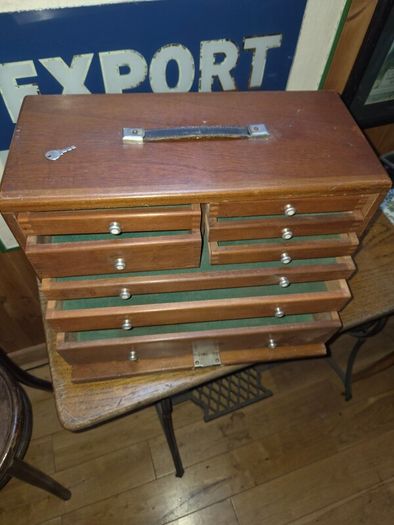 Engineers toolbox