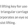 Lifting Manhole Cover Keys Image 5