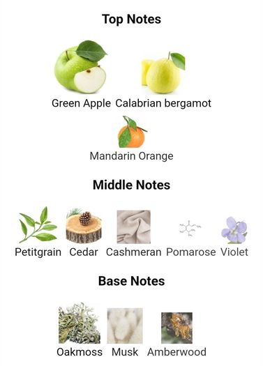 Parfums De Marly Greenley