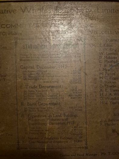 British 1863-1913 Co-Operative Wholesale Society CWS Jubilee Litho Chest Tin