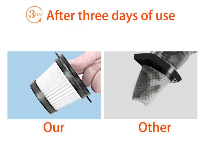 120W 3600mbar Car Vacuum Cleaner High Suction For Car Wet And Dry dual-use Vacuum Cleaner Handheld 12V Mini Car Vacuum Cleaner