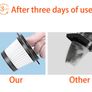 120W 3600mbar Car Vacuum Cleaner High Suction For Car Wet And Dry dual-use Vacuum Cleaner Handheld 12V Mini Car Vacuum Cleaner Image 9