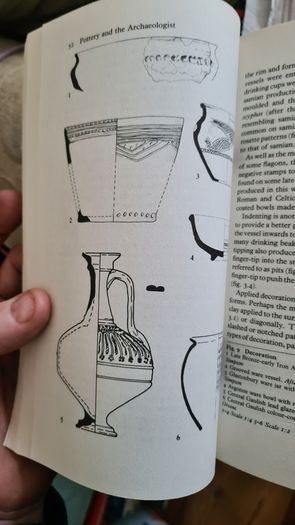 Interpreting Pottery By Anne Anderson.  FIRST EDITION. Paperback In Good Condition.