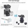 N36 Ball Head Innorel - Low Profile high load, Arca Compatible Image 2