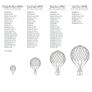Authentic Models Hot Air Balloons Image 3
