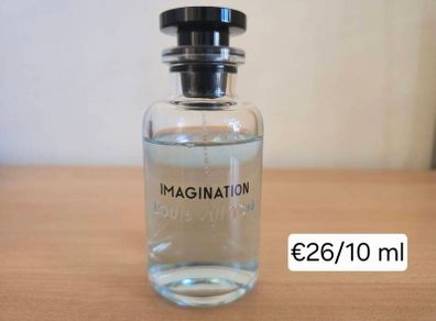 Fragrance Decants