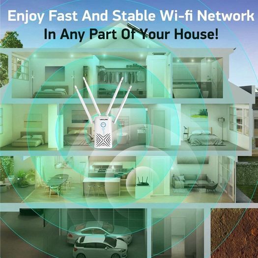 Wavlink AC1200 Dual Band (2.4GHz/5GHz) Gigabit 3-IN-1 WIFI Router/Range Extender & Signal Booster (UK Plug) (Brand New/Warranty)