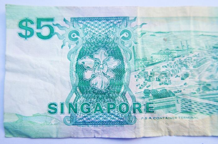 China  Yuan
