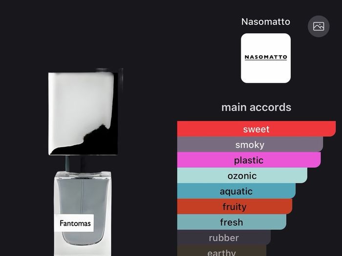 Nasomatto Fantomas Extrait 30ml
