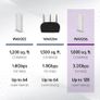 Netgear Wifi 6 WAX206 AX3200 Image 2