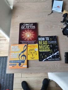 Music Theory Books Collection