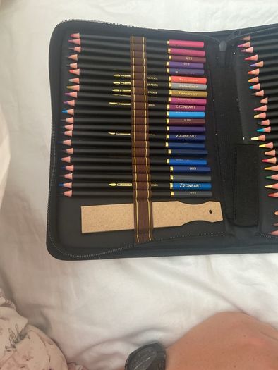 Art Pencils, Watercolour pencils and equipment artist kit