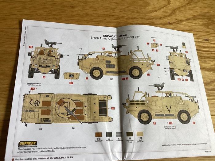 Airfix