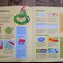 100 Science Experiments by Usborne Science, Age 5+ Image 7