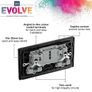 Navy double socket Image 5