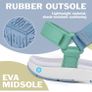 Brand New GRITION Women's Summer Hiking Sandals Adjustable Velcro. Image 4
