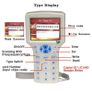 10 Frequency NFC Card Copier Reader Writer for IC ID Cards +125kHz Cards IR Image 3