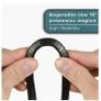 Vehicle Door Edge protectors  x 2 Image 7