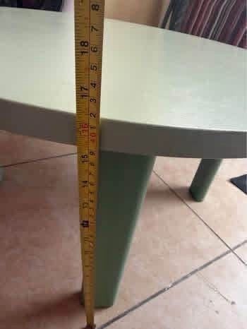 round table