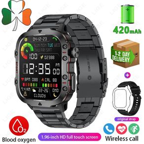 New Smart Watch: 1.96-Inch Screen, 420mAh Battery, Bluetooth Call, Voice Assist