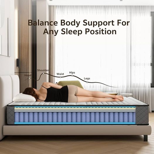 25CM Double Mattress The Innerspring Hybrid Memory Foam Bed in a Box for Ultimate Support and Pressure Relief Double Size Mattress 190x135x25CM