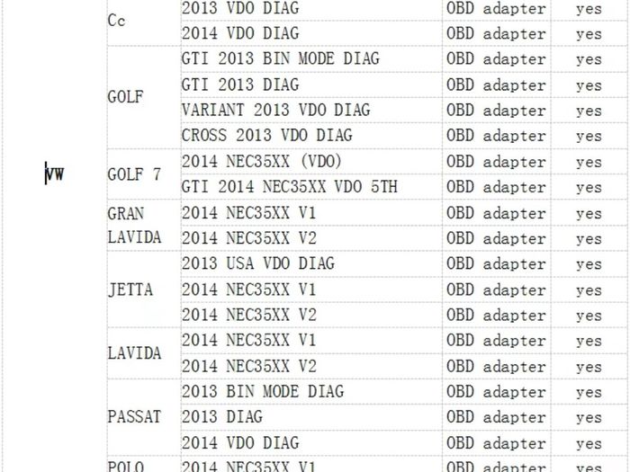 car mileage correction 2020 tool Super DSP3 OBD version For New Models 2010-2019 Years AUDI, VW, MERCEDES ETC