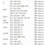 car mileage correction 2020 tool Super DSP3 OBD version For New Models 2010-2019 Years AUDI, VW, MERCEDES ETC Image 7
