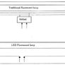 T8 Led Tube 9-24W Image 2