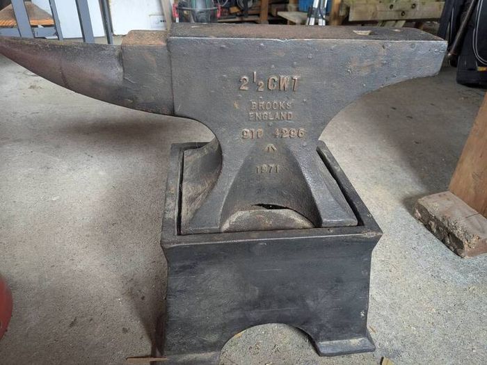 Forge Equipment