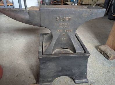 Forge Equipment