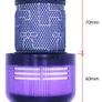 Dyson v12 detect slim replacement filter 2 for 20 Image 2