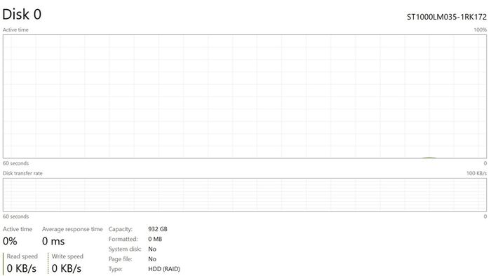 Dell Precision 3640, Intel I9-10900k @3.7ghz 10 Cores, 16gb Ram, 1tb Ssd M.2, 1tb Sata, Quadro K620 2gb