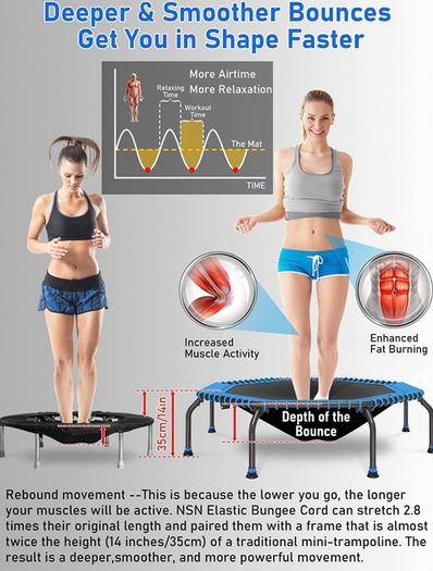 50" Fitness Trampoline Max. Load 250lbs Silent Easy Installation Indoor Exercise Foldable Trampoline for Adults (FREE POSTAGE)