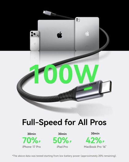 INIU USB C Cable, [2m] 100W Fast Charging USB C to USB C cable, Nylon Braided Phone Charger Type C Data Cord for iPhone 17 16 Pro Max, MacBook, iPad Air, Samsung S25 S24 Ultra, Google Pixel 9, Xiaomi