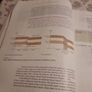 Floyd .Electronic Devices (Paperback)  Floyd Image 6
