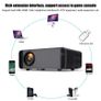 12000Lumens Portable HD LED Projector 1080P Home Theater Multi-Functional Smart Image 2