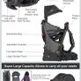 Baby Backpack Carrier Image 4