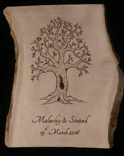 Fingerprint Trees