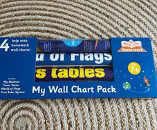 New - Early Learning Wallchart Pack (4 posters)