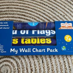 New - Early Learning Wallchart Pack (4 posters)