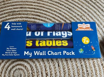New - Early Learning Wallchart Pack (4 posters)