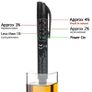 Brake Fluid Tester Pen LED Moisture Water Compact Tool Check Indicator Oil Test Image 5