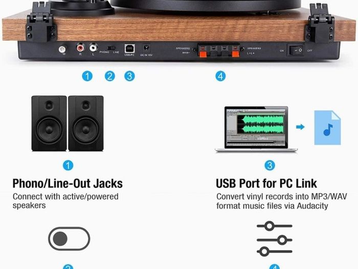 Bluetooth Turntable Hi-Fi System with 36 Watt Bookshelf Speakers, Vinyl Record Player with Magnetic Cartridge (FREE POSTAGE)