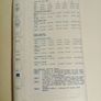 vintage sewing pattern Image 3