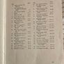 St Bernadette. A Pictorial Biography By Leonard Von Matt And Francis Trouchu. First Edition 1957. Large Volume Hardback In Fair Condition.  See Photos For Same. Image 6