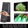 Remote Control for All LG Smart TV LCD LED OLED UHD HDTV Plasma, new, unopened. Image 2