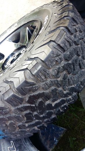 wheels and tyres