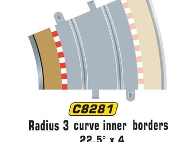 Scalextric C8281 NEW Radius 3 Inner Borders + Barriers x4 (r3)