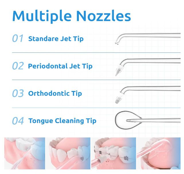 Water Flosser, Cordless, 6 Modes & IPX7 Waterproof Rechargeable Oral Irrigator Water Teeth Cleaner Floss Pick